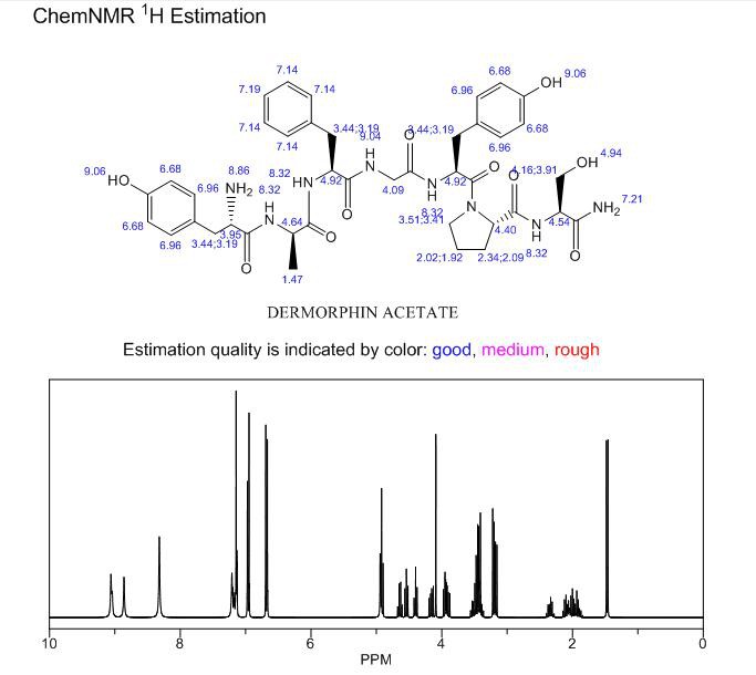 CAS 77614-16-5 nmr | Shaanxi BLOOM Tech Co., Ltd CAS 77614-16-5 nmr | Shaanxi BLOOM Tech Co., Ltd