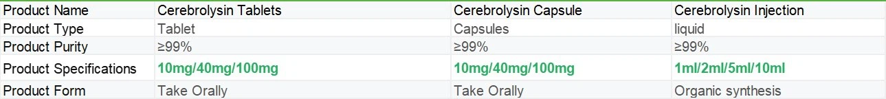 Cerebrolysin | Shaanxi BLOOM Tech Co., Ltd Cerebrolysin | Shaanxi BLOOM Tech Co., Ltd