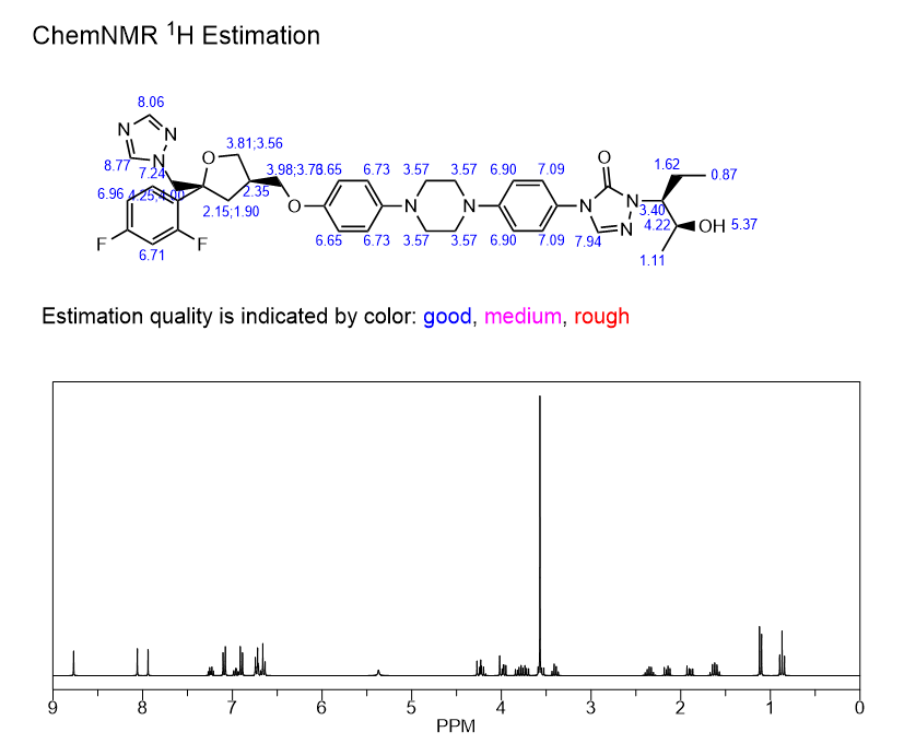 posaconazole NMR | Shaanxi BLOOM Tech Co., Ltd posaconazole NMR | Shaanxi BLOOM Tech Co., Ltd