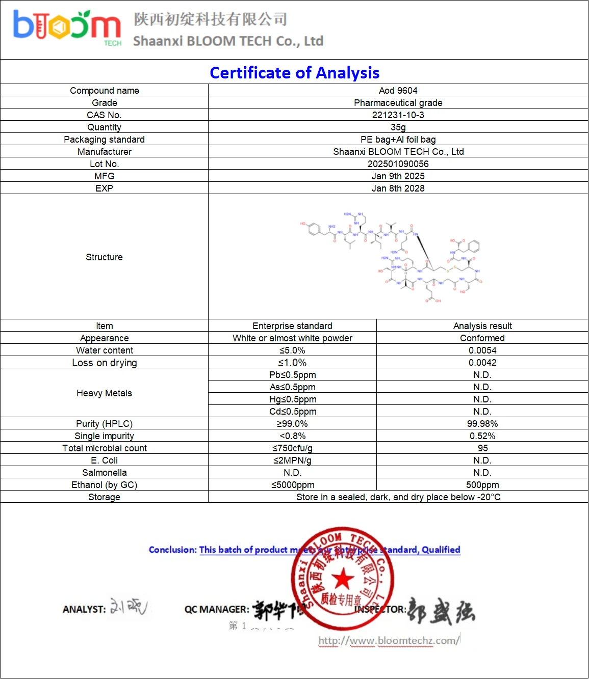 AOD 9604 COA | Shaanxi BLOOM Tech Co., Ltd AOD 9604 COA | Shaanxi BLOOM Tech Co., Ltd